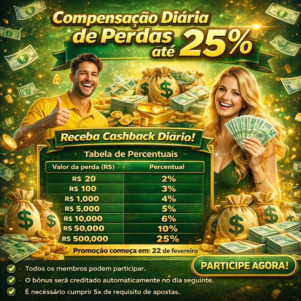 Performance 777amapa